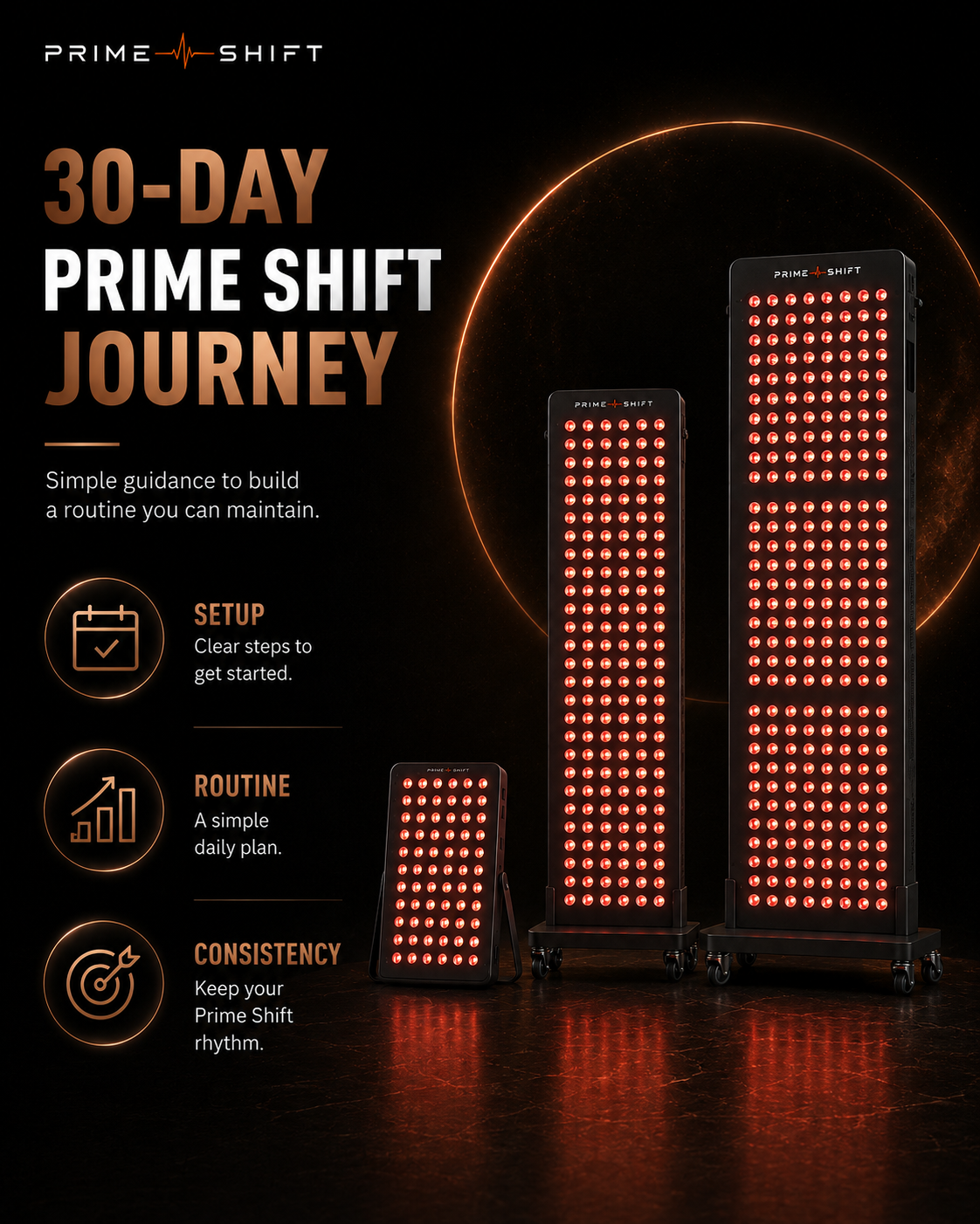Prime Shift 30-Day Journey with Move Digital, Move Plus and Move Pro