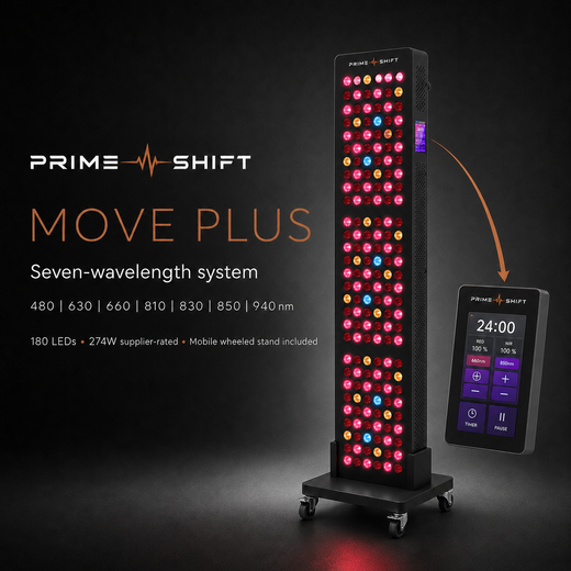 Prime Shift Move Plus illuminated panel with wheeled stand